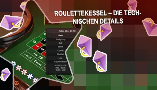 Roulette kessel